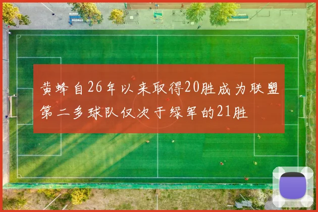 黄蜂自26年以来取得20胜成为联盟第二多球队仅次于绿军的21胜